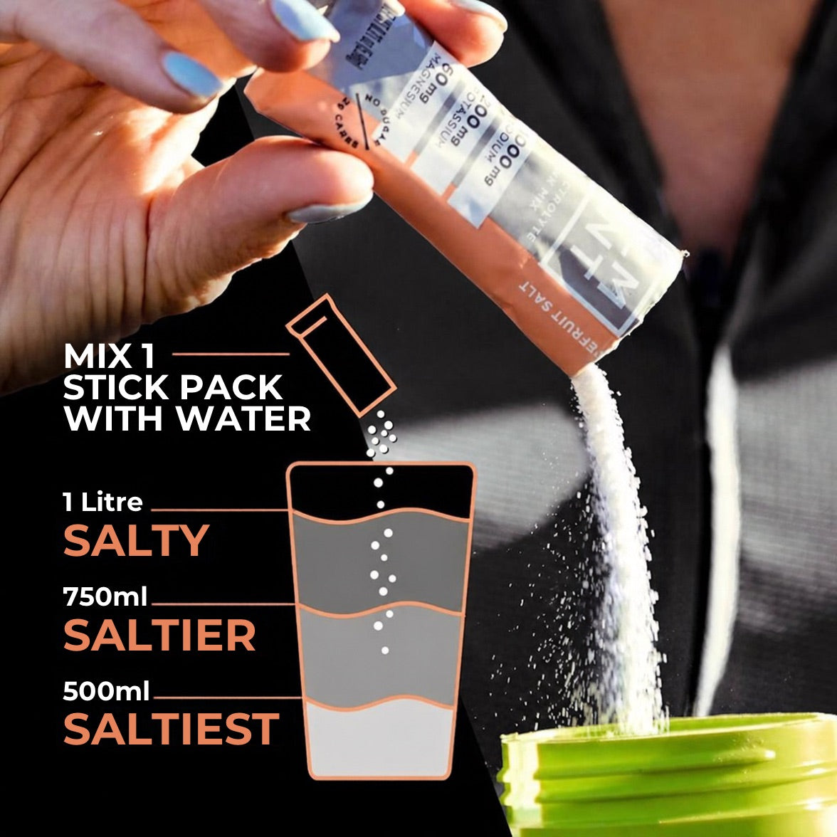 LMNT Grapefruit Salt stick pack being poured into a bottle, with a guide showing 1 litre for salty, 750 ml for saltier and 500 ml for saltiest.