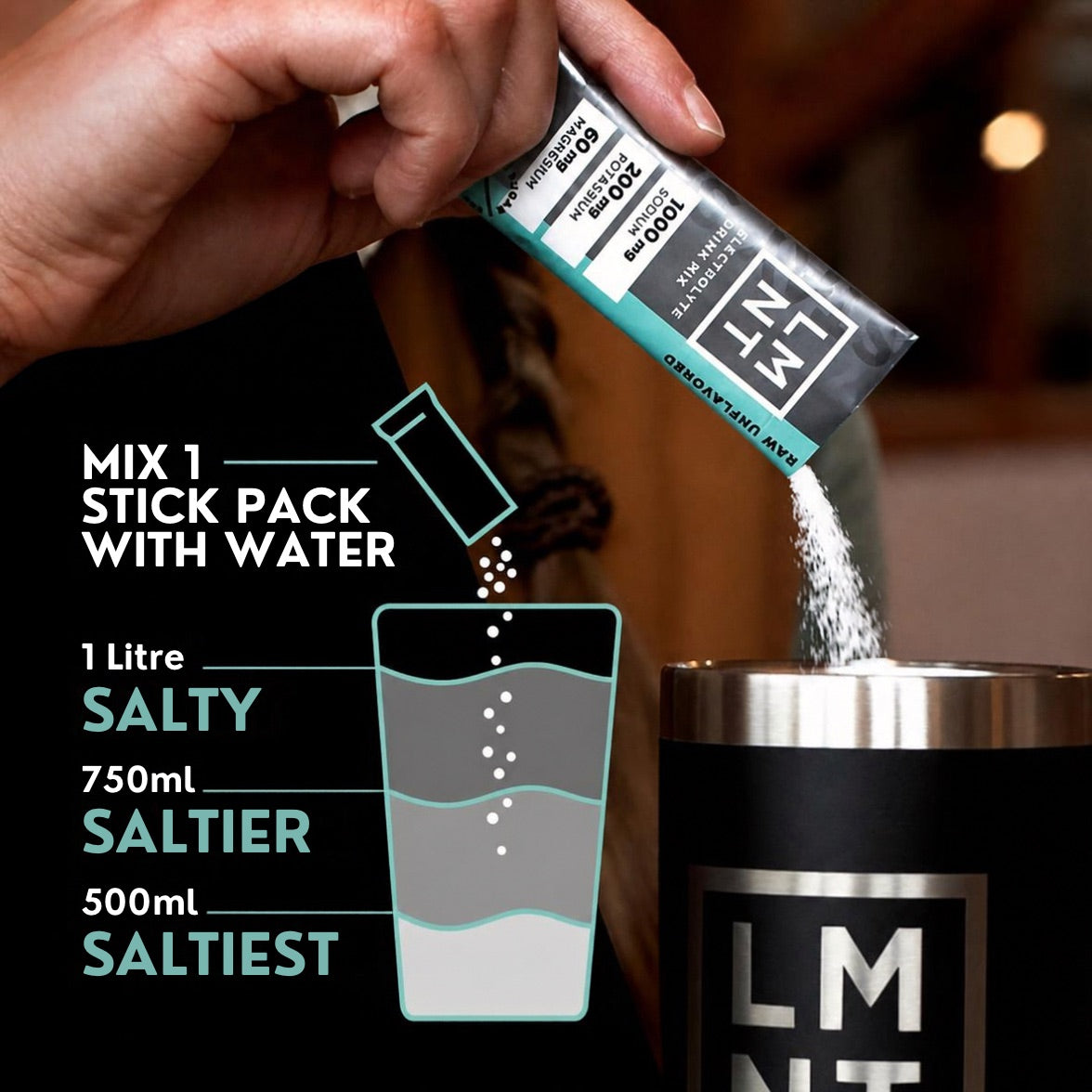 LMNT Raw Unflavoured powder poured into a bottle, with a guide to mixing one stick pack in 500 ml, 750 ml or 1 litre of water.