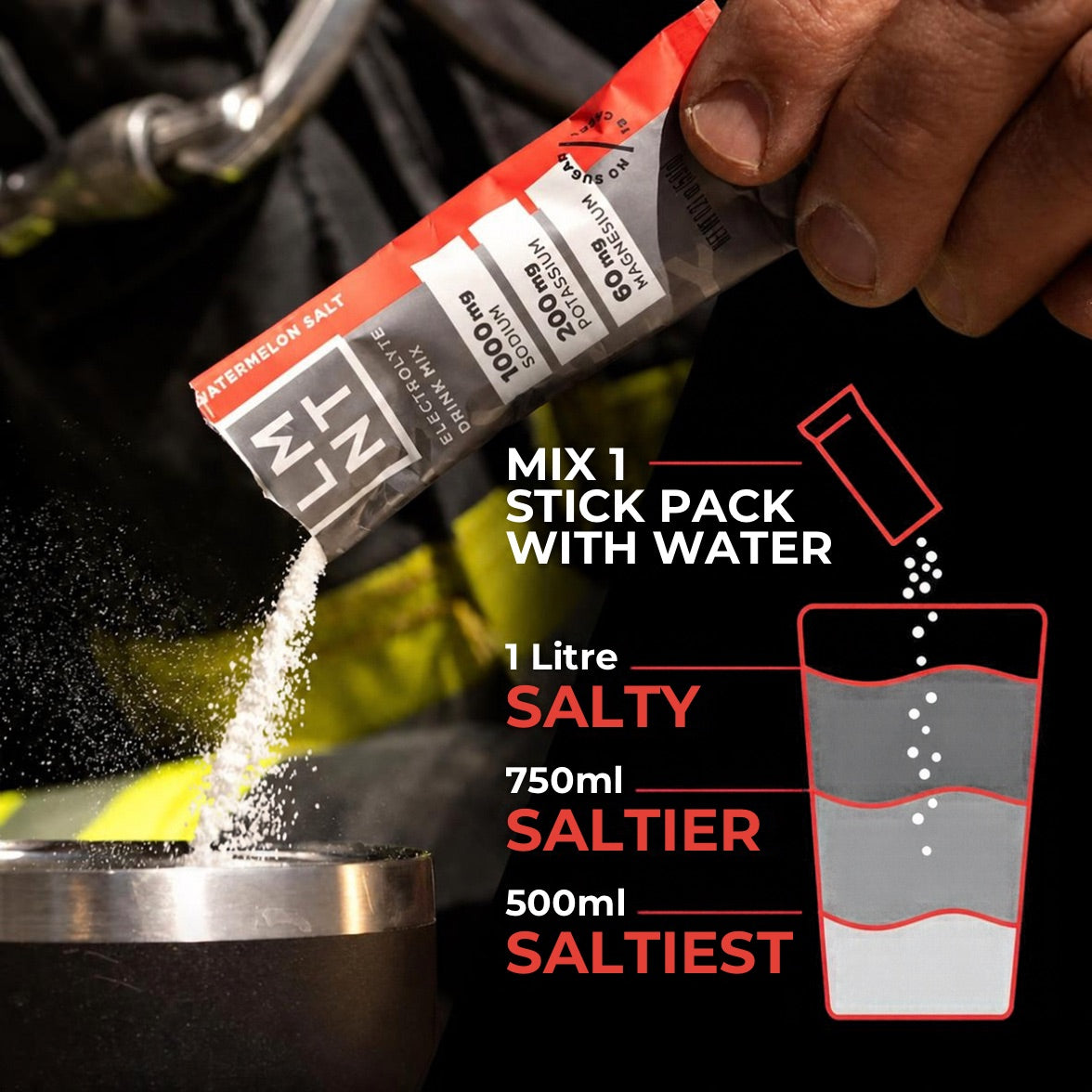 LMNT Watermelon Salt stick pack being poured into a cup, with a guide showing 1 litre for salty, 750 ml for saltier and 500 ml for saltiest.